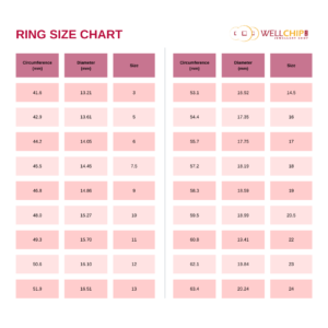 Ring Size Chart