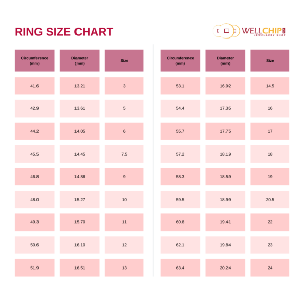 Ring Size Chart