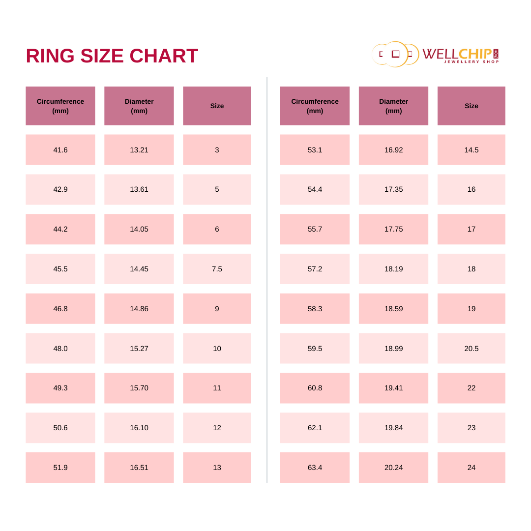 How to Measure Ring Size in Malaysia (with Size Chart)