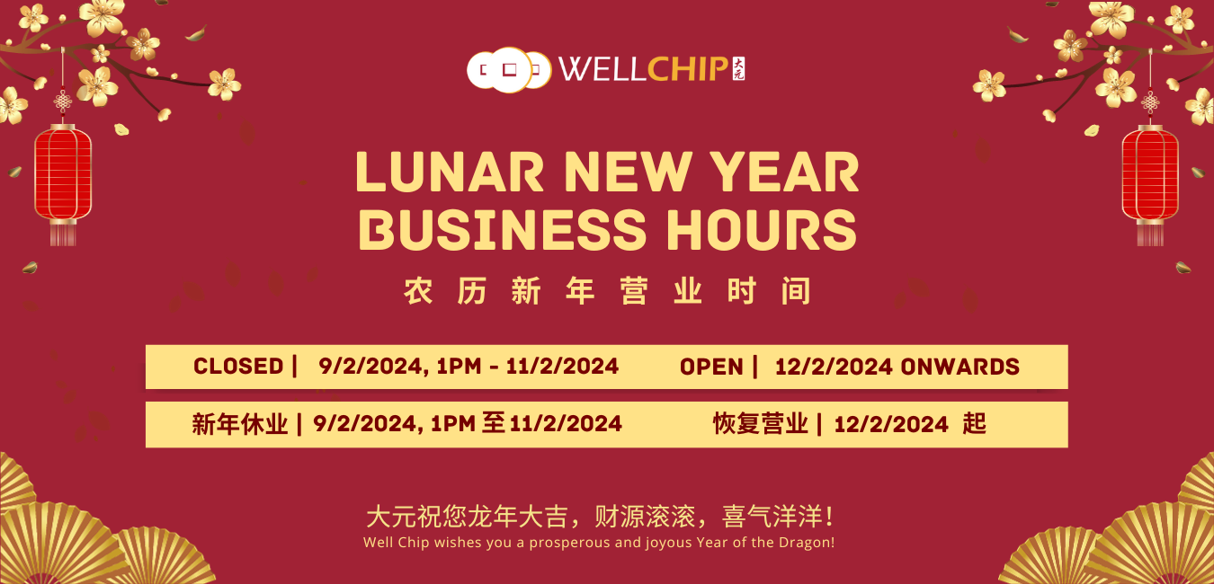 when is chinese new year shutdown